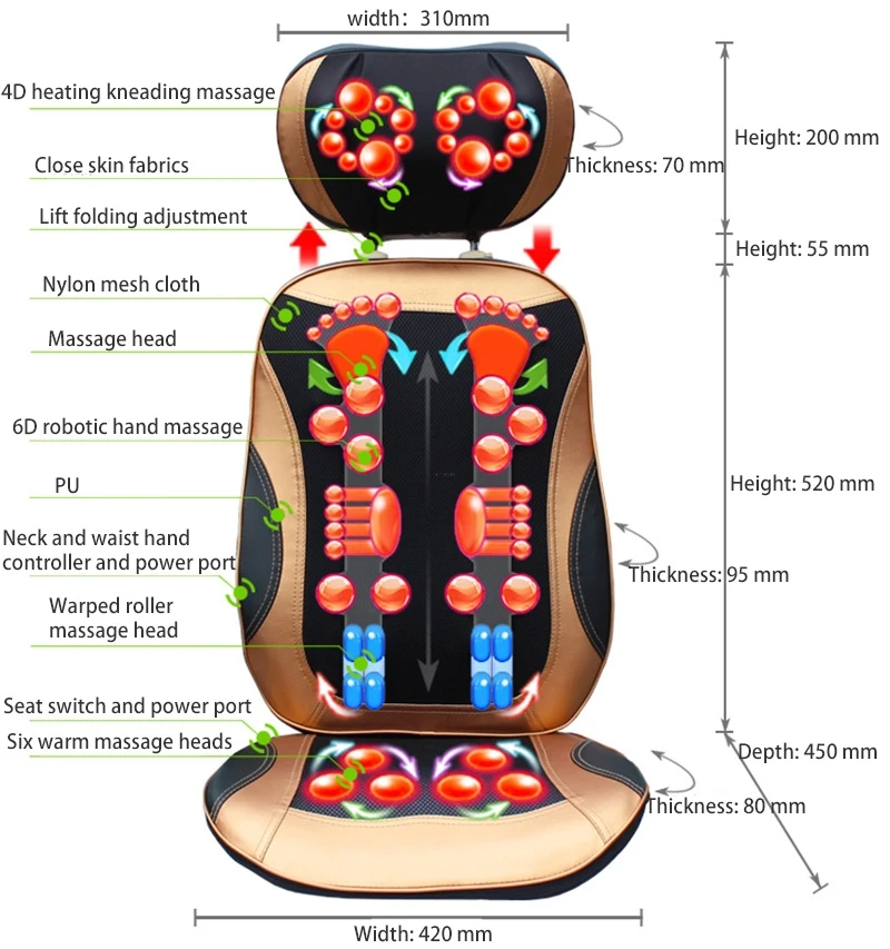 Шейное устройство для массажа шеи домашний Массаж Подушка всего тела