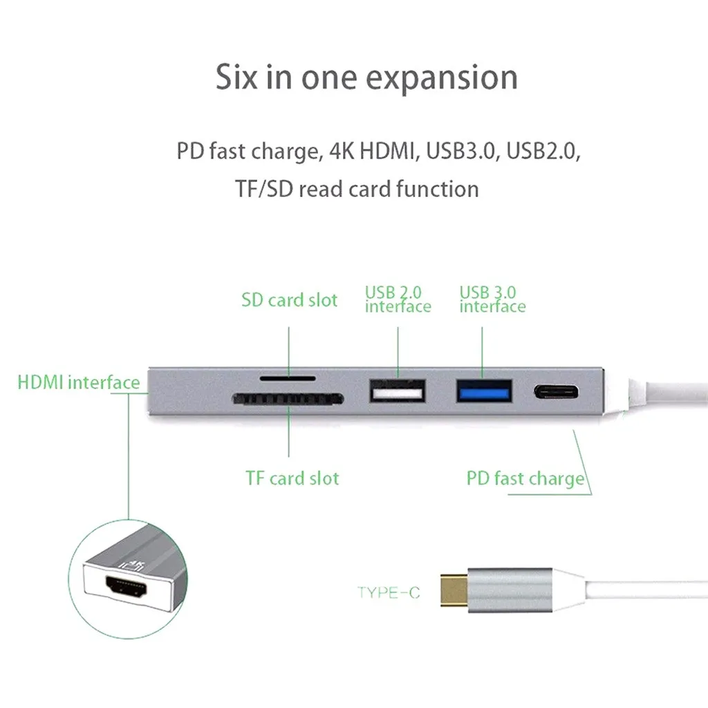 MODAO 2019 6 в 1 USB C type концентратор Hdmi 4K для Gigabit Ethernet Rj45 Lan адаптер кабель передачи