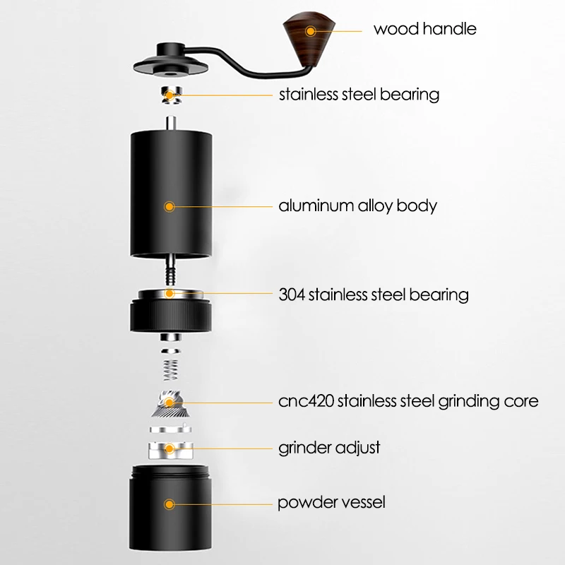 Online Aggiorna Macinacaffè Manuale In Lega Di Alluminio Macinacaffè In Acciaio Inossidabile Macinacaffè Portatile Macinacaffè A Mano
