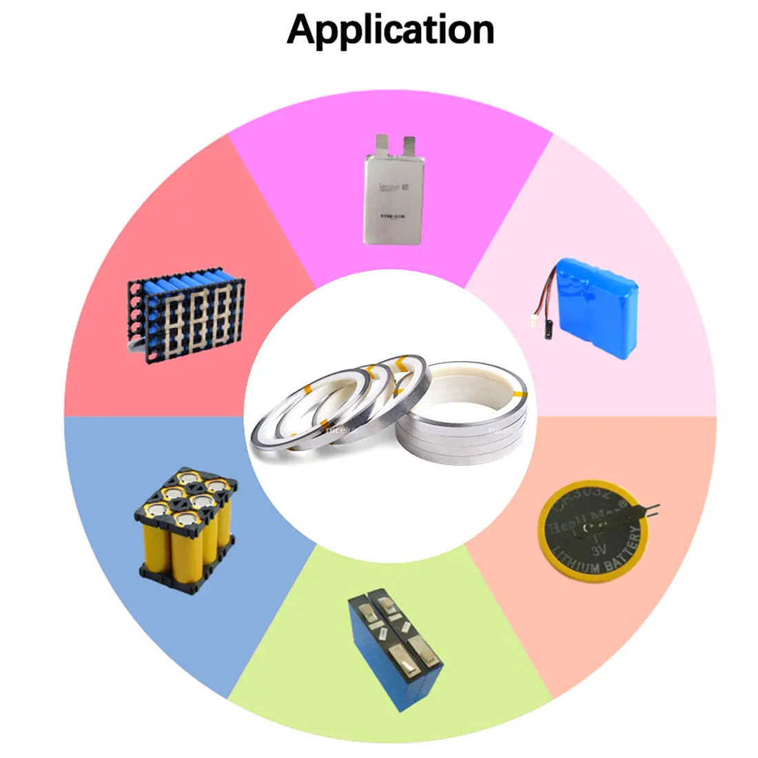 

1 Roll 10m 18650 Li-ion Battery 10M 0.1mm X 4/5/7/8/10 Nickel Sheet Plate Nickel Plated Steel Belt Strip Connector spot welding