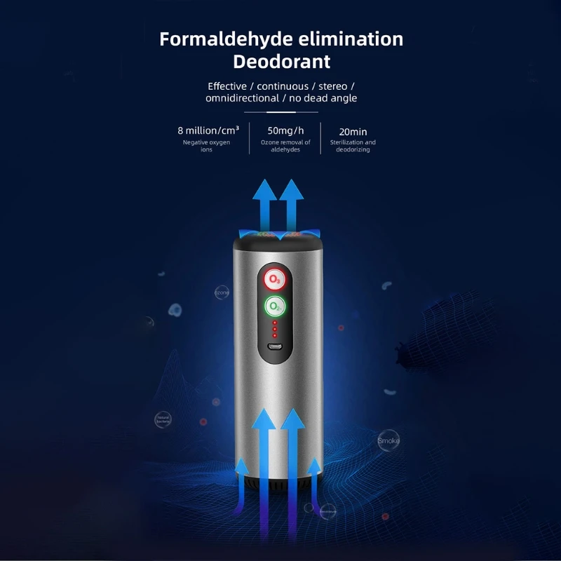 Автомобильный генератор озона очиститель воздуха удаление формальдегида дыма