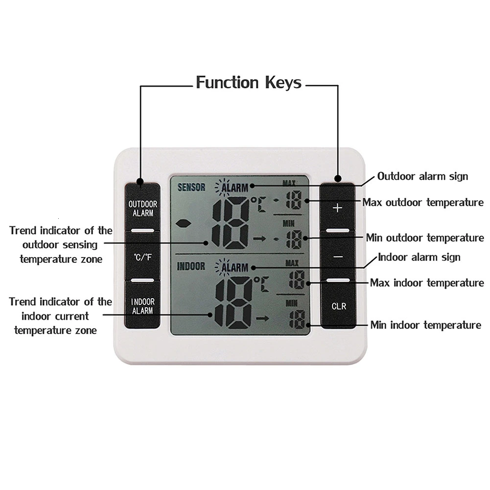 Цифровой термометр измеритель температуры метеостанция с беспроводной