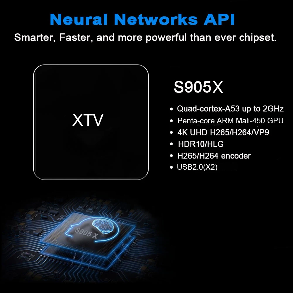 Мой ТВ Android 7,1 IP tv box Профессиональный Сталкер IP tv с IPTV коробки Amlogic S905X смарт-приставка