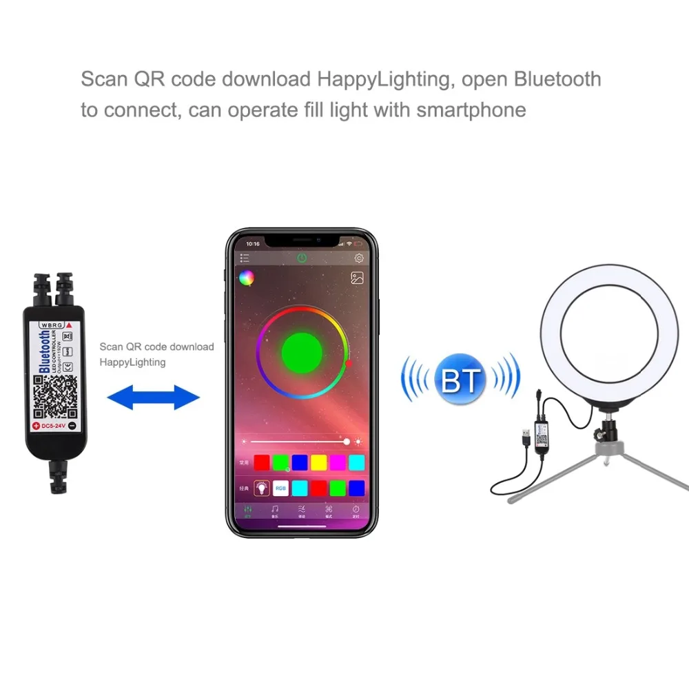 PULUZ 6 2 дюймов USB RGBW затемненный светодиодный кольцевой светильник Vlogging для