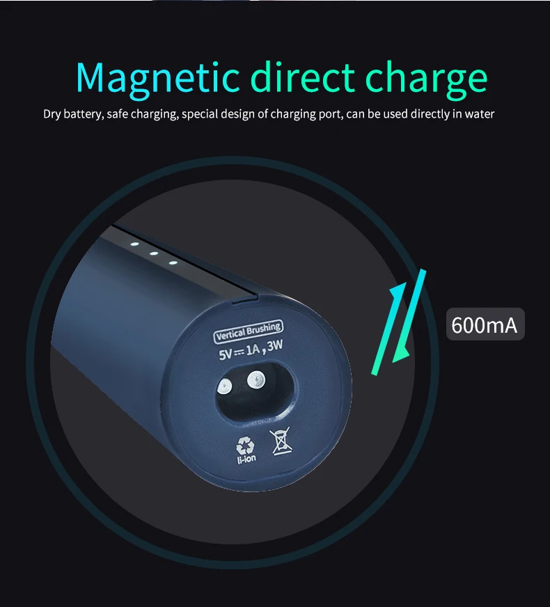 Новая Ультразвуковая электрическая зубная щетка USB зарядка модный внешний вид матовая текстура