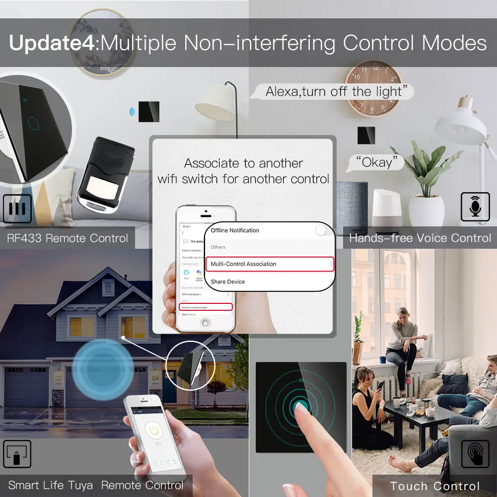 Новый Улучшенный WiFi Smart RF433 сенсорный выключатель 2/3 Way Life/Tuya управление через