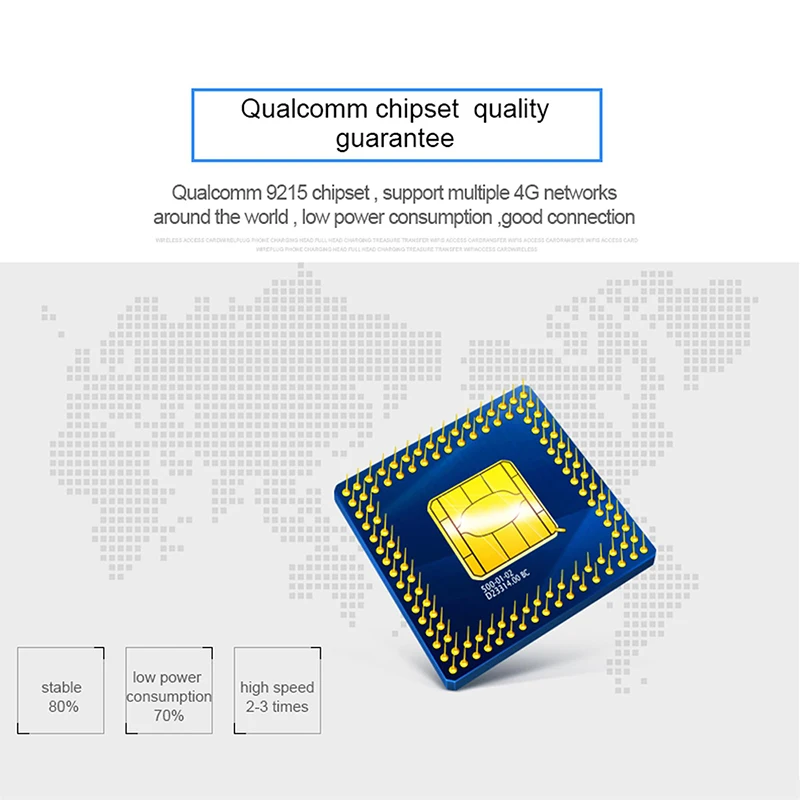 

LDW923 4G WiFi Router 150Mbps USB Modem 4G Broadband Mobile Hotspot LTE 3G/4G Unlock Dongle With SIM Slot Stick Date Card