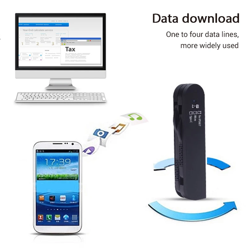sindvor 3 in 1 type c charger adapter multi functional for xiaomi samsung usb c android phone tablet charging data transmission free global shipping