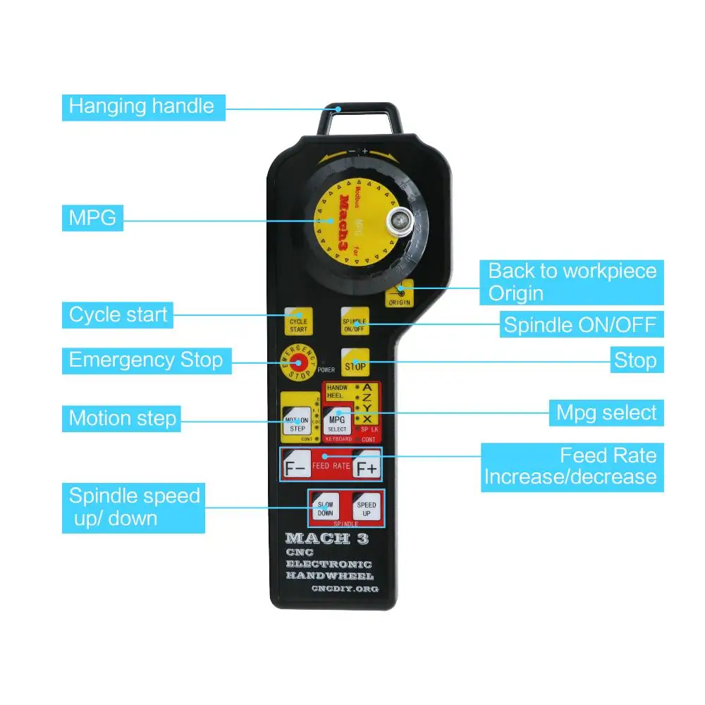 Электронный ручной контроллер Mach3 Usbmodbus Mpg ЧПУ гравировальная машина плата