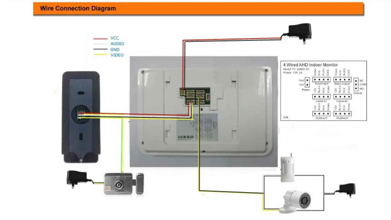 Набор для видеодомофона 4-проводная система связи с дверным звонком |