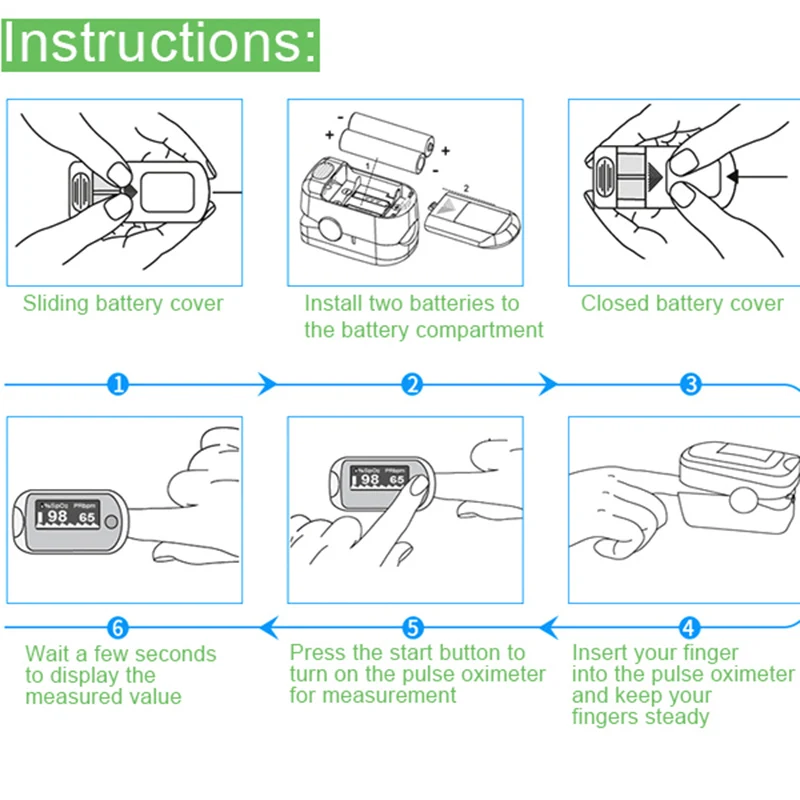 Пульсоксиметр измеритель пульса и уровня кислорода 889 | Инструменты