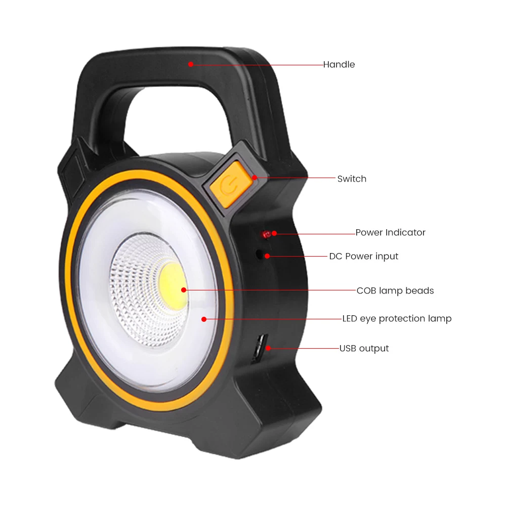 Солнечная COB LED переносная лампа для кемпинга SUNYIMA, светильник для палатки, наружный фонарь для чрезвычайных ситуаций, чтения и ремонта, фонарик.
