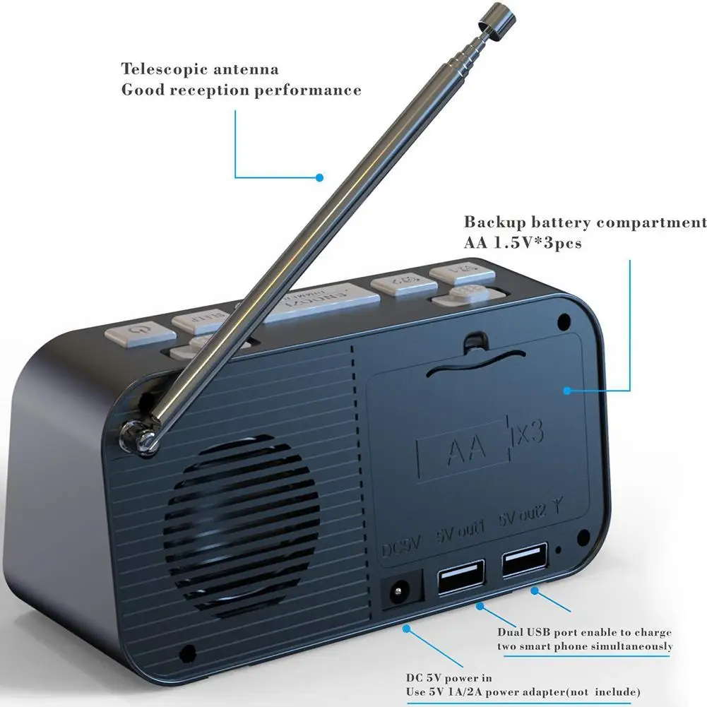 

Alarm Clock Radio Home Theater Sound Bar FM Radio Alarm Clock Dual USB Ports Part Large Size LED Display Alarm Clock