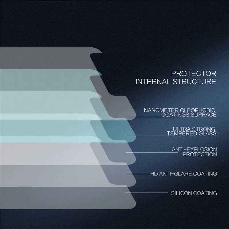 

For Google Pixel 3 NILLKIN Amazing H+Pro Anti Explosion Tempered Glass Screen Protector Clear