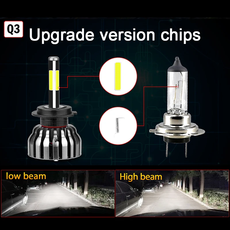 hlxg матрицы с четырёх сторон 12000Лм H8 H11 противотуманные фары H7 LED лампы CANbus H4 лампы HB3 9005 HB4 9006 90Вт ходовые огни для авто ближний свет дальний свет 24В 12В ЛЕД светодиодные лампы в машину мотоцикл