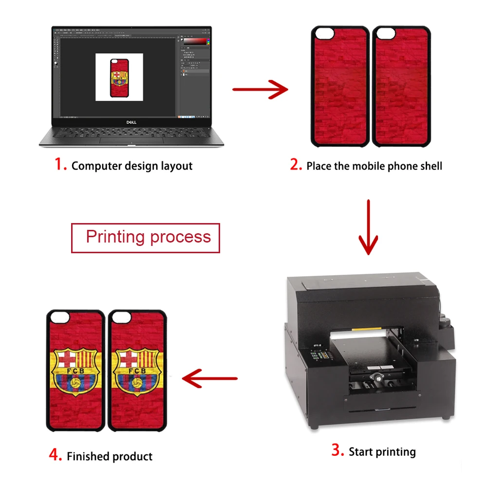 Печать на футболках, 6-цветная струйная печать на большом формате с сенсорным дизайном, ИК-самовоспринимающая высота для плоских и цилиндрических предметов.