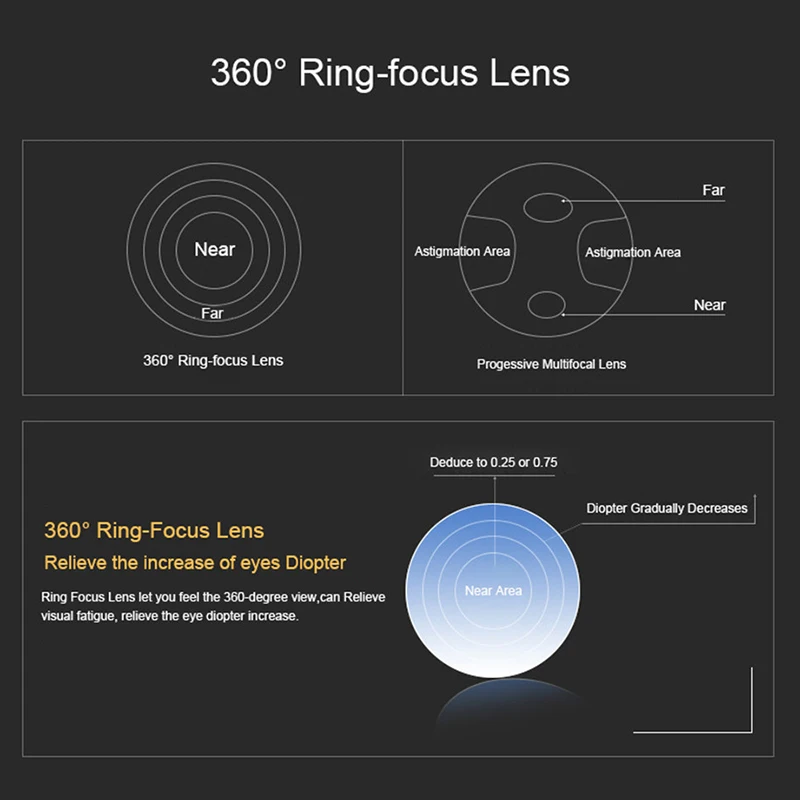 

Ahora 360 Ring-Focus Multifocal Reading Glasses Unisex Ultralight Anti Blue-ray Presbyopic Eyewear +1.0+1.5+2.0+2.5+3.0+3.5+4.0