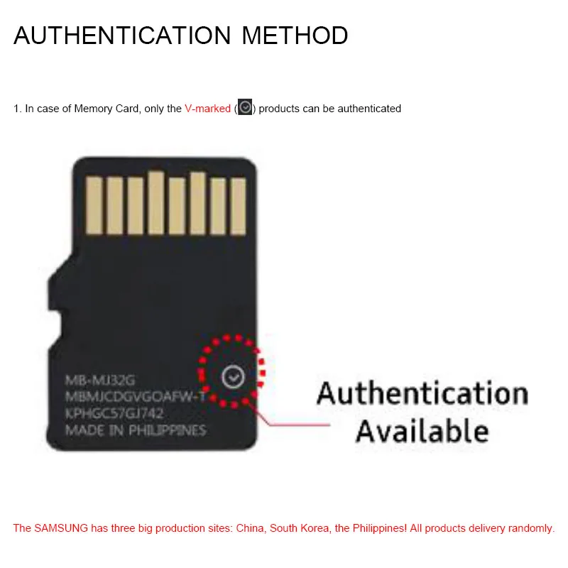 MicroSD SAMSUNG EVO Plus   32 /SDHC 64 /128 /256 /512  SDXC, Micro SD/TF - MicroSD UHS-1