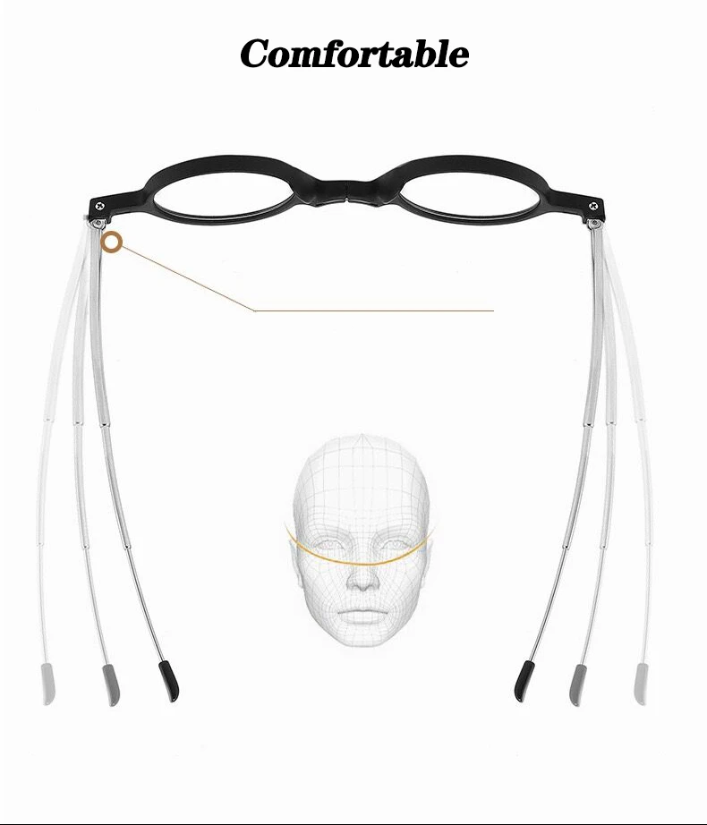 Kann Blume Flodable Lesebrille HD Linsen Runde Rahmen Gläser Männlichen Anti Blaues Licht Gläser Runden Brille Weiblich Leser + 3,5 – Detail 8