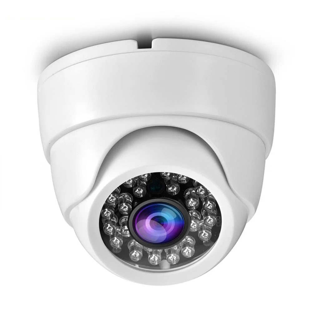 

Video Surveillance