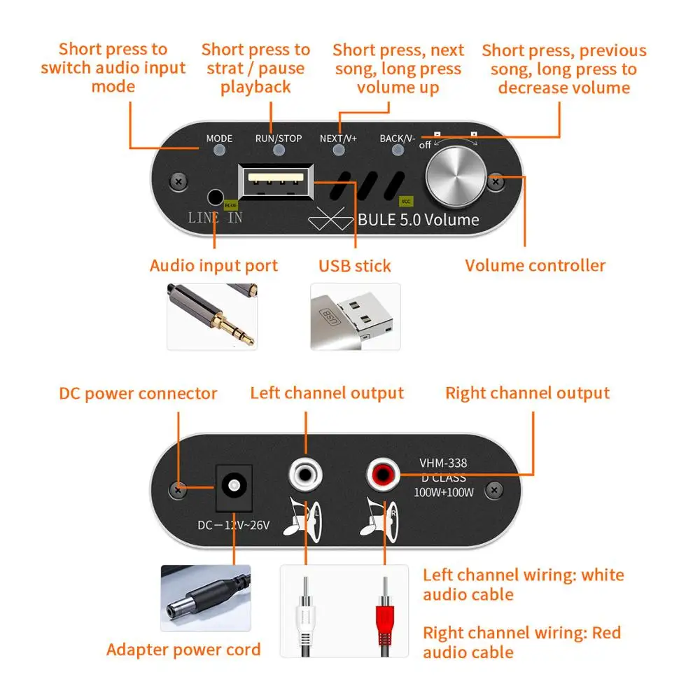 Цифровой усилитель мощности 100 Вт + Bluetooth 5 0 беспроводной аудиоусилитель класса D