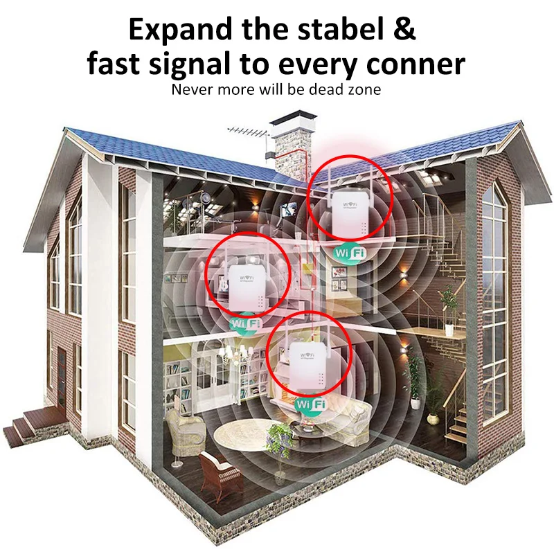 

wireless wi-fi 802.11n 300mbps 2.4g firewall home router repeater extender repetidor booster for xiaomi wi fi wifi versterk