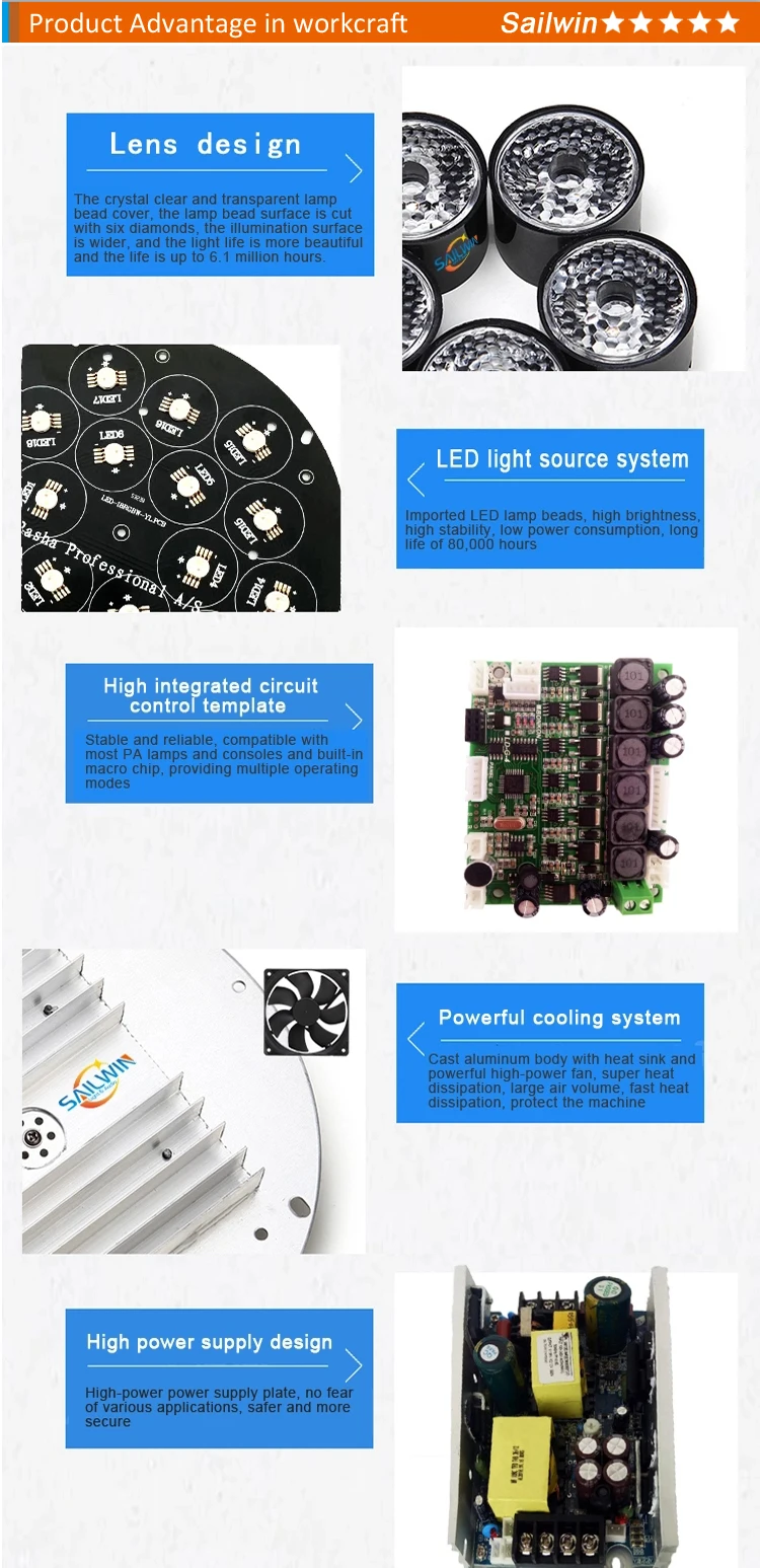 Большая распродажа 400 м эффективный диапазон Dmx512 беспроводной приемник передатчик DMX512 светодиодный контроллер освещения передатчик и приемник 2в1