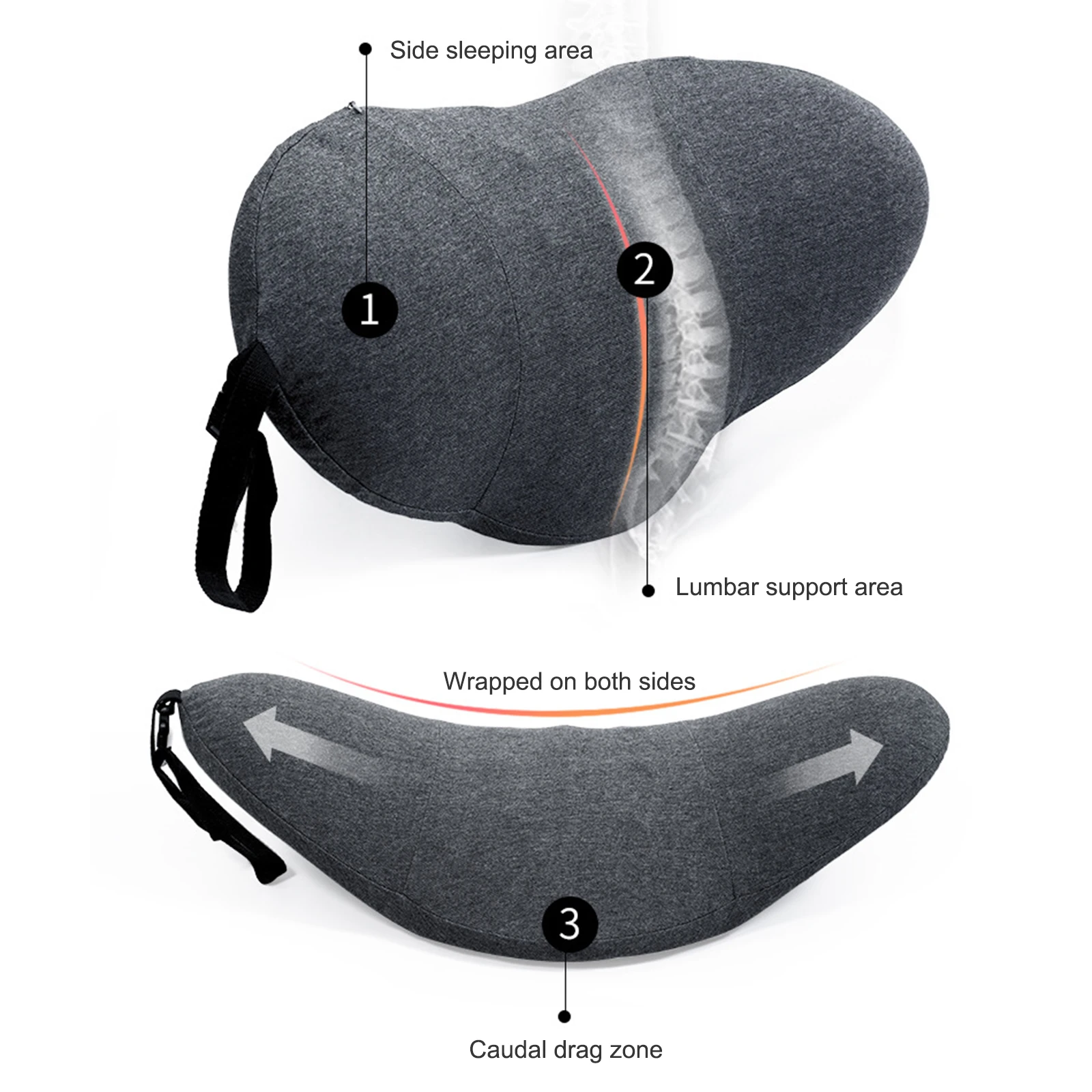 

Lumbar Pillow Waist Support for Bed Side Sleep Pregnancy Hip Tailbone Pain Relieve Sciatica Chair Car Back Seat Cushion Wedge