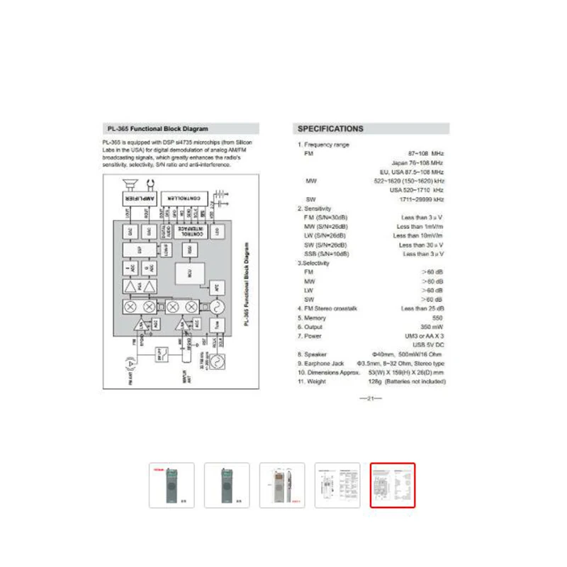 Lusya Tecsun PL 365 портативный однодиапазонный приемник полнодиапазонная цифровая