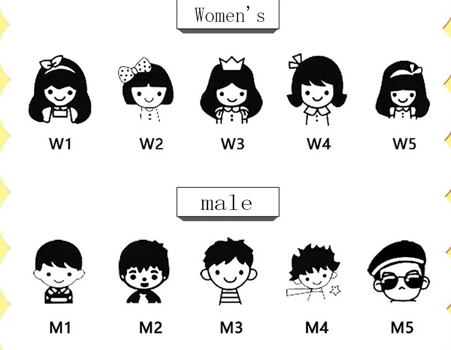 

Hot Custom Baby Name Seal Children DIY Name Seal Student Dress Seal Not Easy to Fade Safety Name Seal Sticker 2020