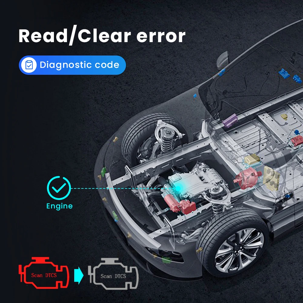 Диагностический сканер OBD2 мини-тестер OBDII V2.1 V1.5 ELM327 Bluetooth для Android/Windows/Symbian - купить
