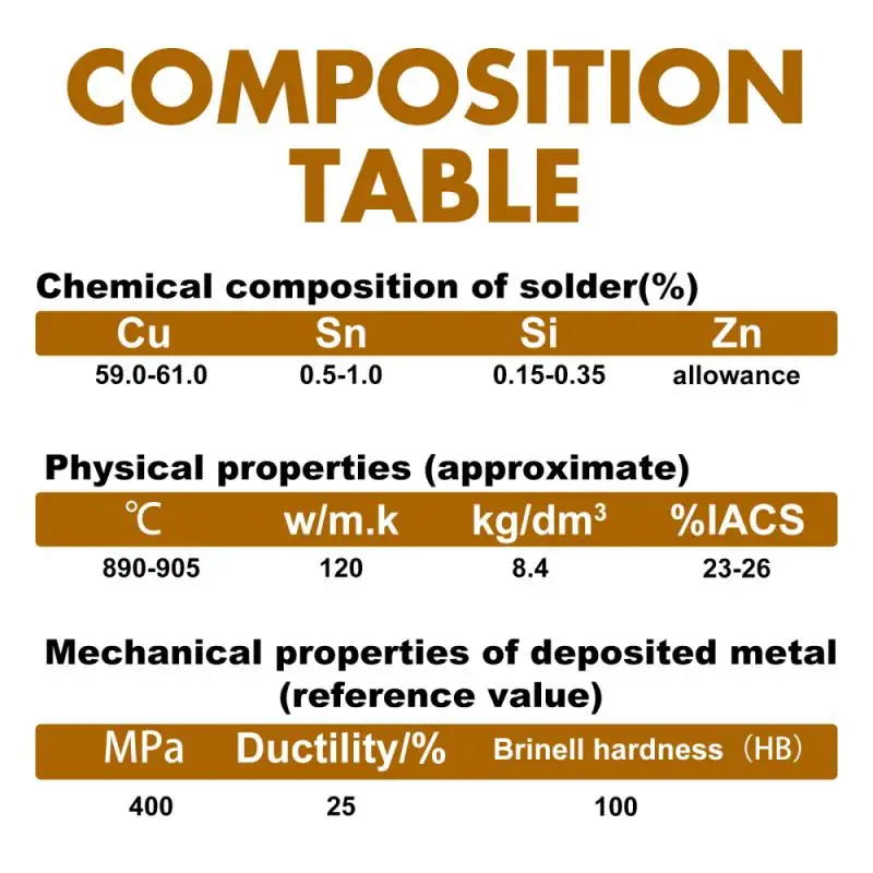 10 шт. Универсальный сварочная проволока латунная Сварка пайка стержни электрод 1