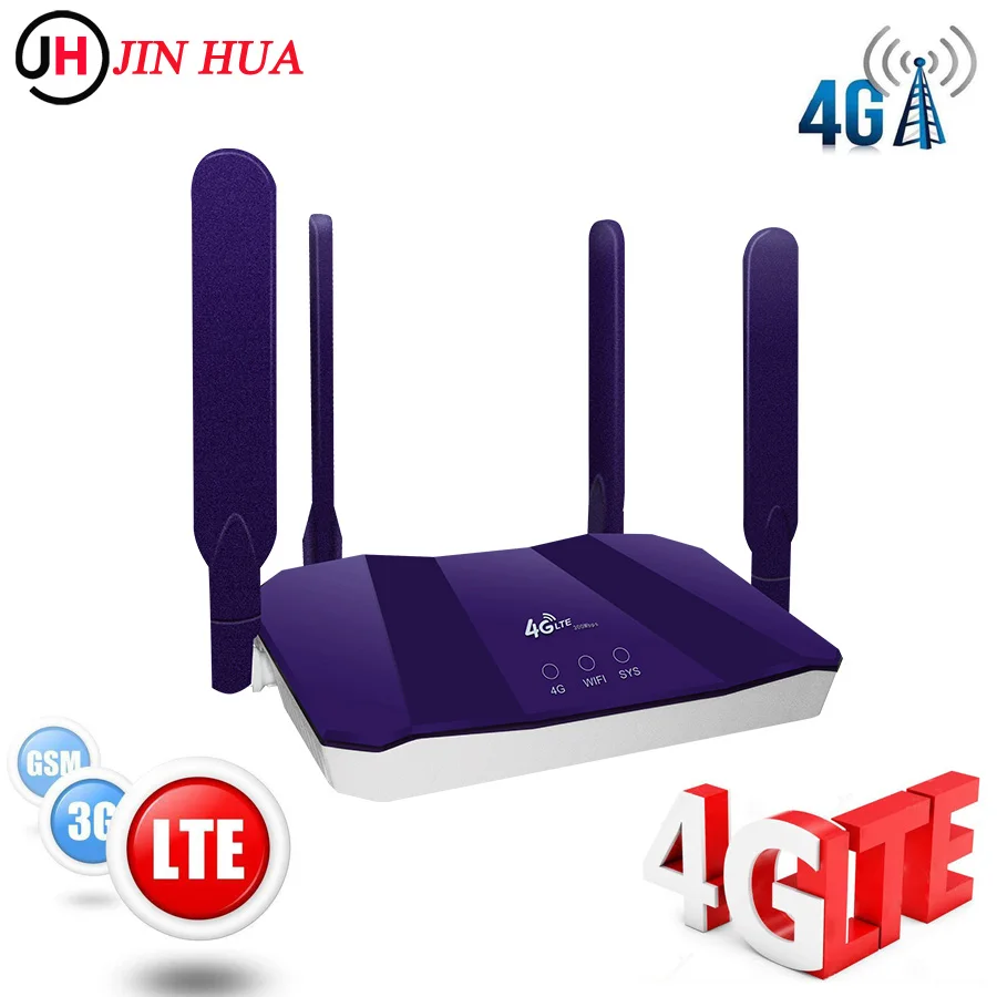 Разблокированный 300Mbps беспроводной модем 3G 4G Wifi роутер мобильный Hotspot