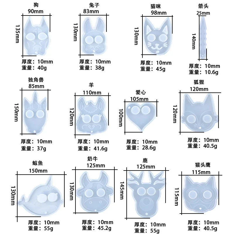 Силиконовая форма для самозащиты в виде головы животного