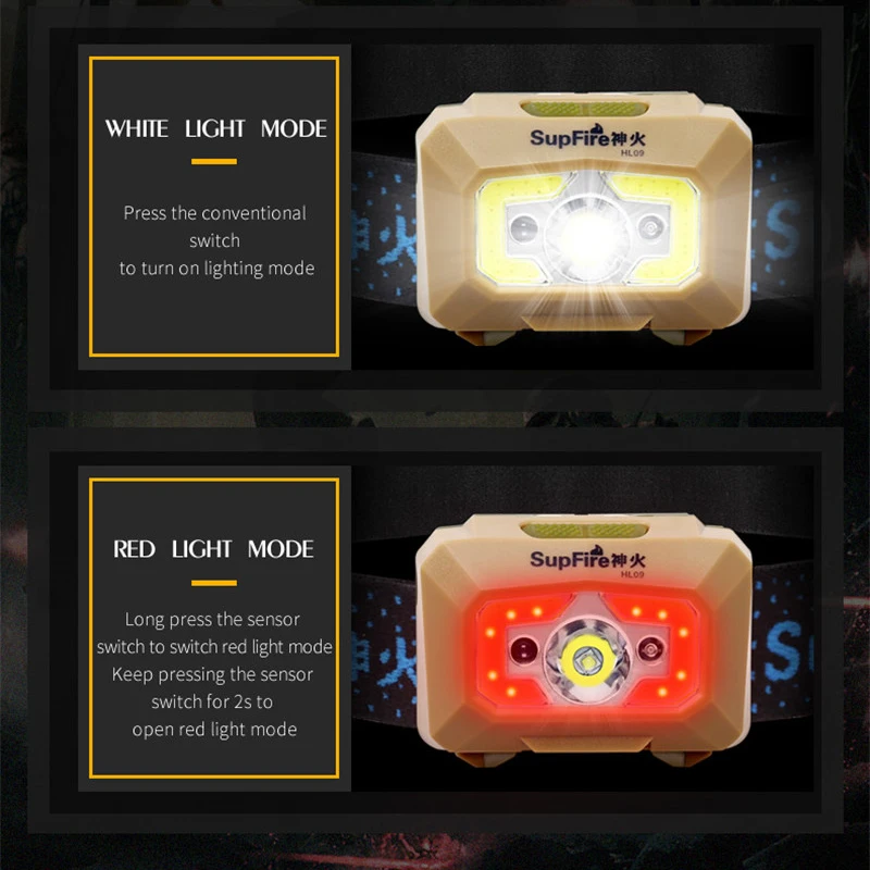 Фара головного света + Cob светильник светодиодный головной USB флэш память