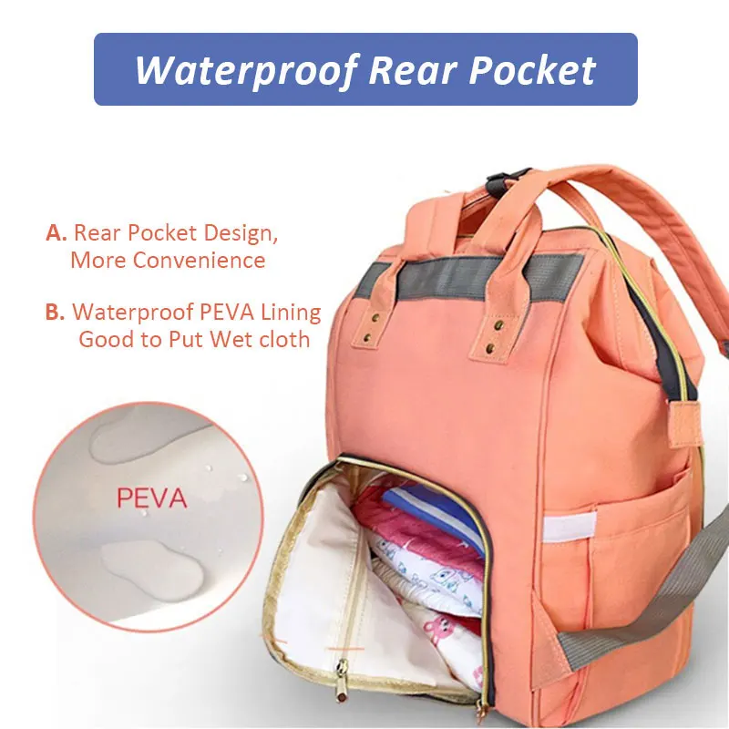 Upgrate Fashion Maternity Bag Mummy Nappy Bags Brand Large Capacity Baby Bag Travel Backpack Design Nursing Diaper Bag Baby Care