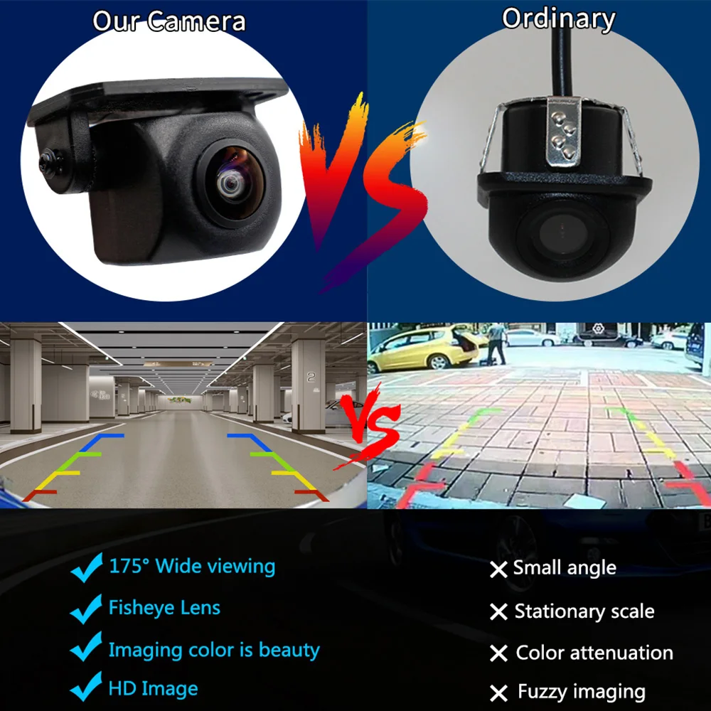 

Smartour 1296*1080P Waterproof HD 175 Degree Fisheye Lens Starlight Night Vision Car Reverse Rear View Camera Parking Camera