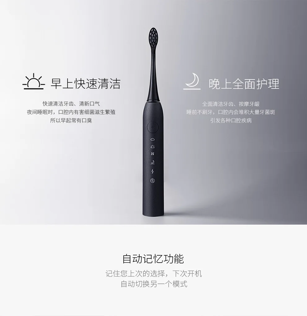 SmartSonic электрическая зубная щетка акустическая автоматическая зубная щетка для ухода за полостью рта Водонепроницаемая USB перезаряжаемая с подарочной коробкой для путешествий