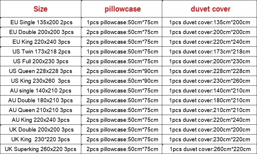 

Japanese Anime My Hero Midoriya Izuku Soft Premium Linen Three-Piece Pillowcase Set 3D Printed Cartoon Bedding Set Quilt Cover
