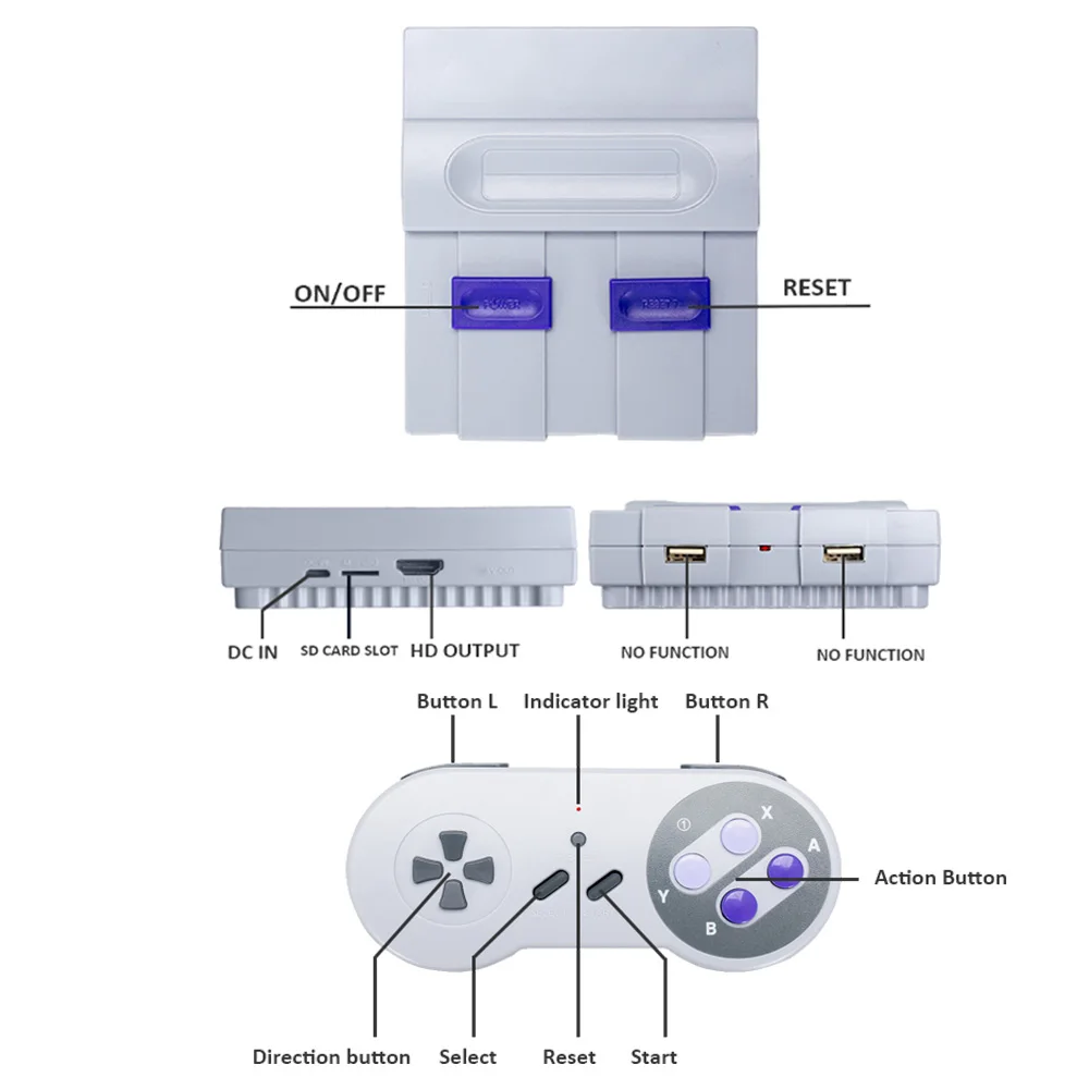 8-битная ТВ-приставка для видеоигр 634 встроенных классических ретро-игр