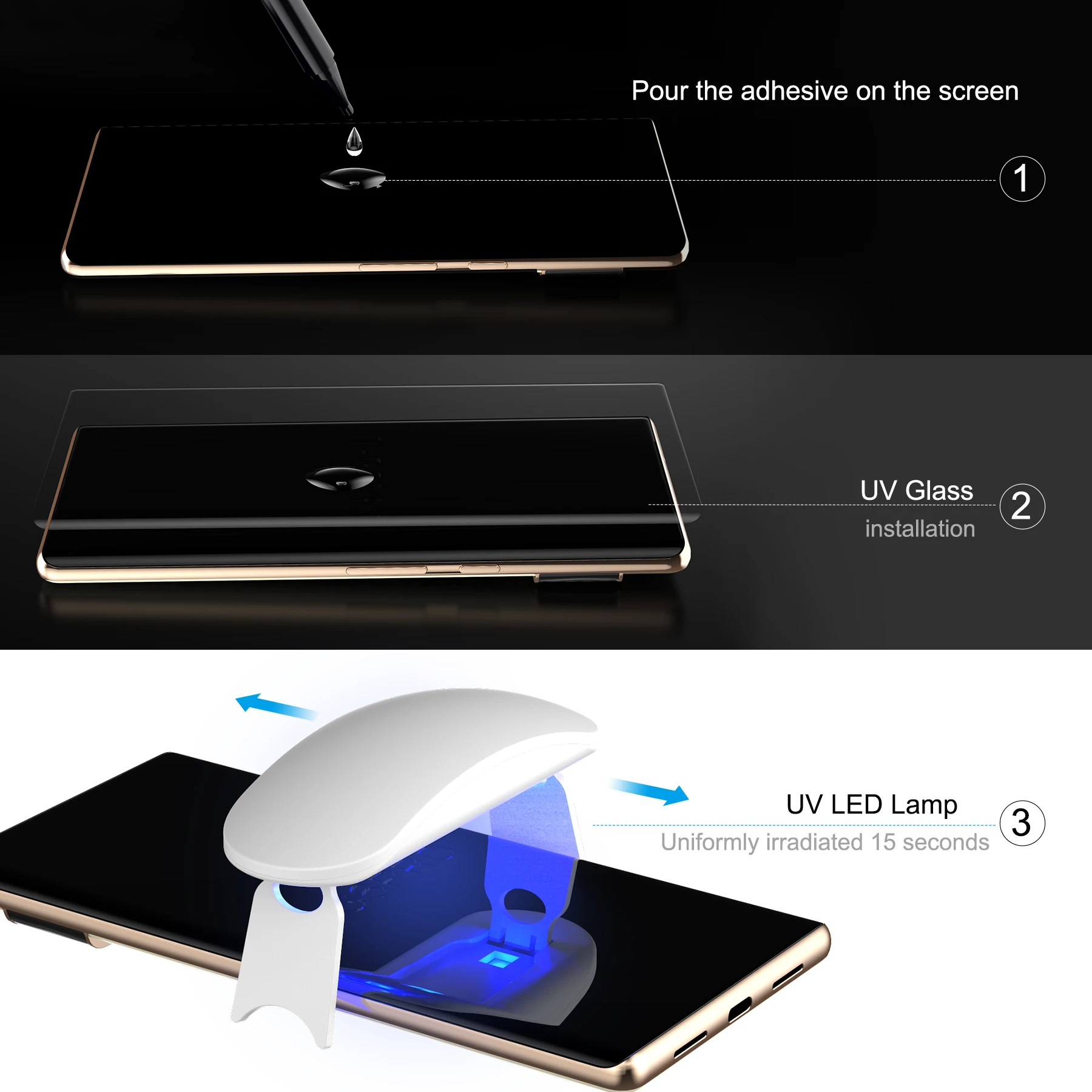 Protector de pantalla UV para Google Pixel 6 Pro, cubierta protectora completa, desbloqueo por huella dactilar, pegamento l&iacute;quido de vidrio templado curvado 3D-5