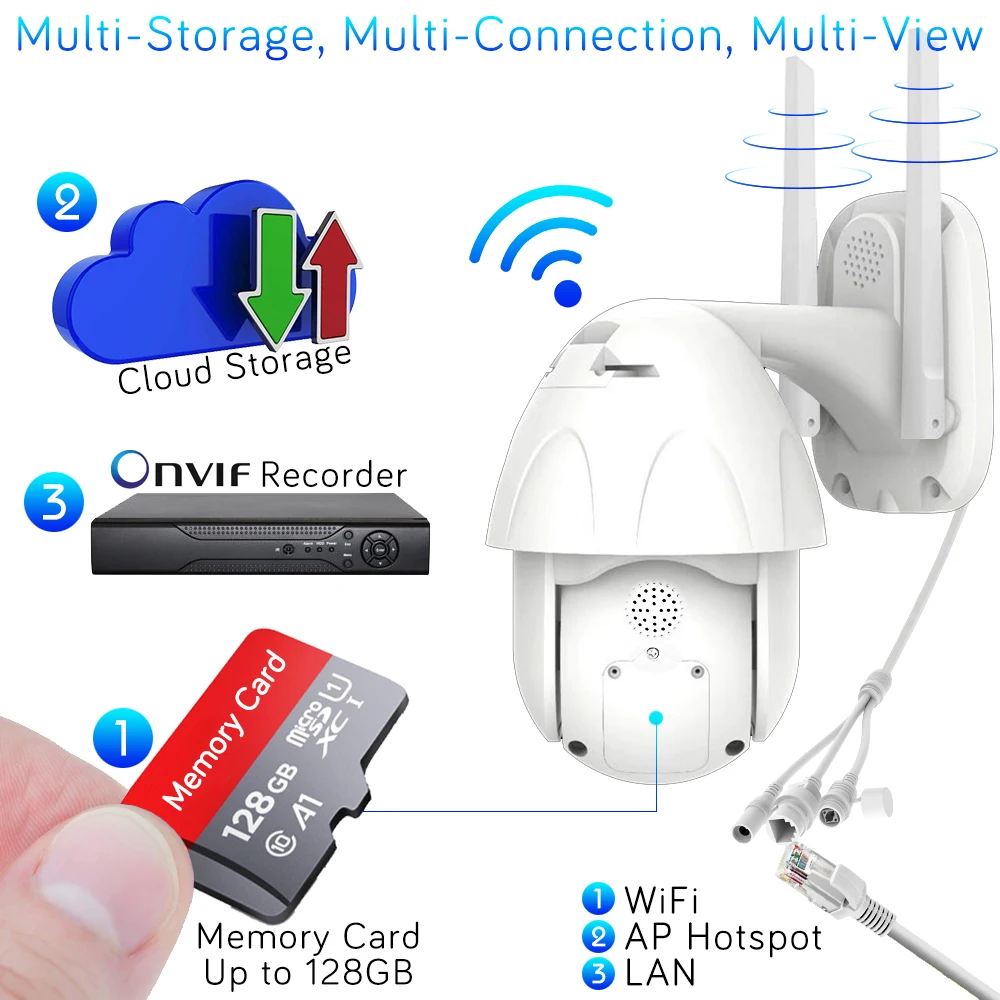 Наружная скоростная купольная IP-камера Yoosee беспроводная камера видеонаблюдения