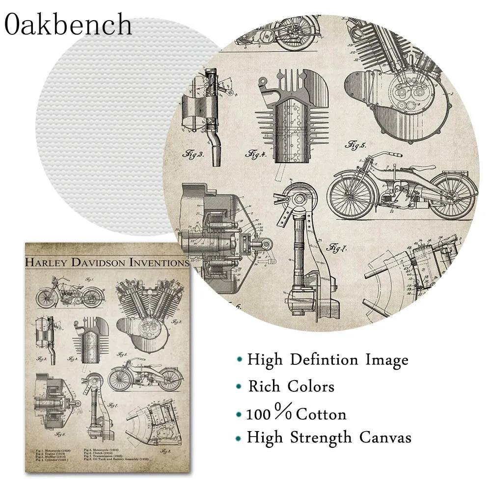 Настенные плакаты с изобретением мотоцикла патентованная картина двигателя