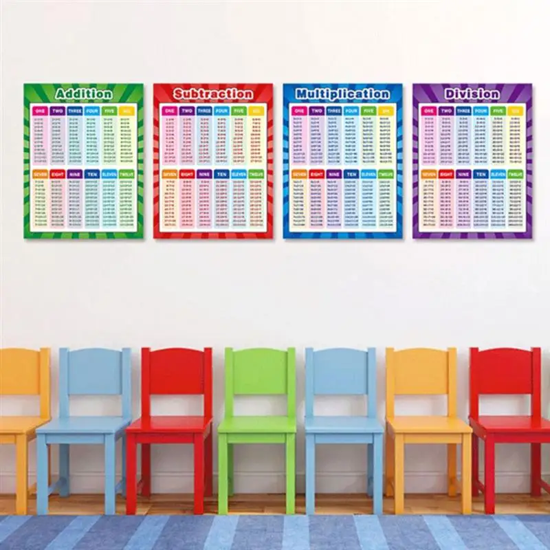 4 шт. в партии Детская настенный плакат математические Обучающие учебный