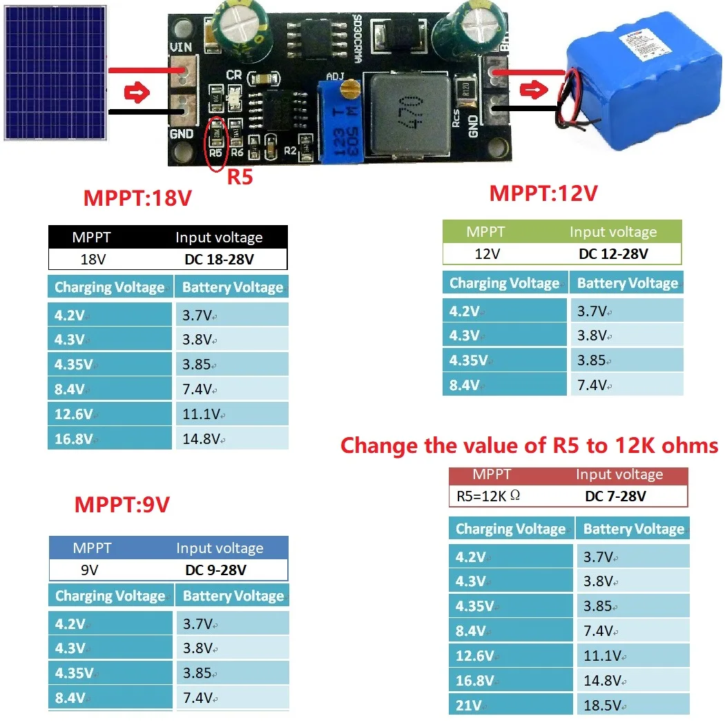 MPPT Солнечный контроллер 1A 3 2 V 7 8 4 11 1 14 литий ионный LiFePO4 титанатный аккумулятор