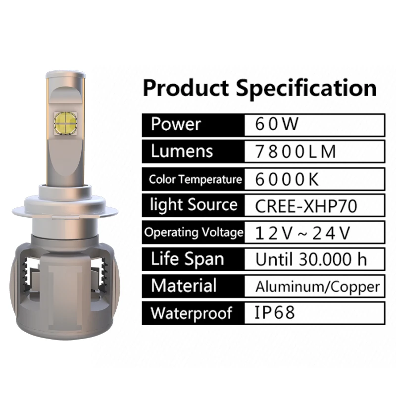 XHP70 XHP50 LED Car Headlight Bulbs H4 H7 9005 9006 9012 H11 HB3 HB4 Hir2 Automobile Headlamp Error Free 12V D1S D2S D3S D4S | Автомобили