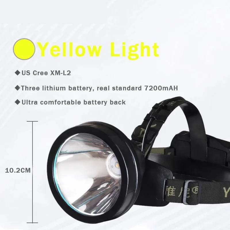 Яркий светодиодный налобный фонарь CREE T6 10 Вт для охоты рыбалки Походов Кемпинга