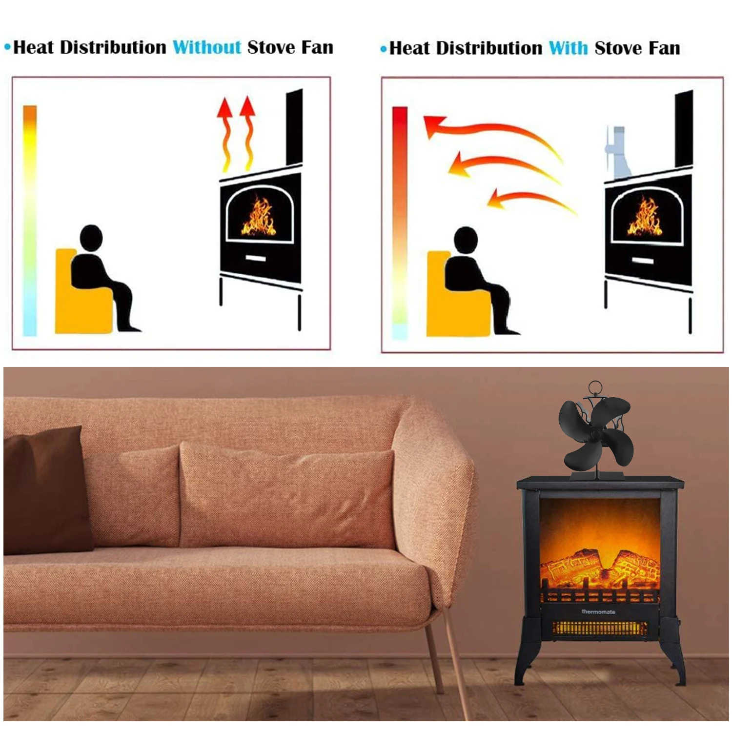 Обновление 4 лезвия быстрое Запуск камина со стрелкой направлением|Запчасти для