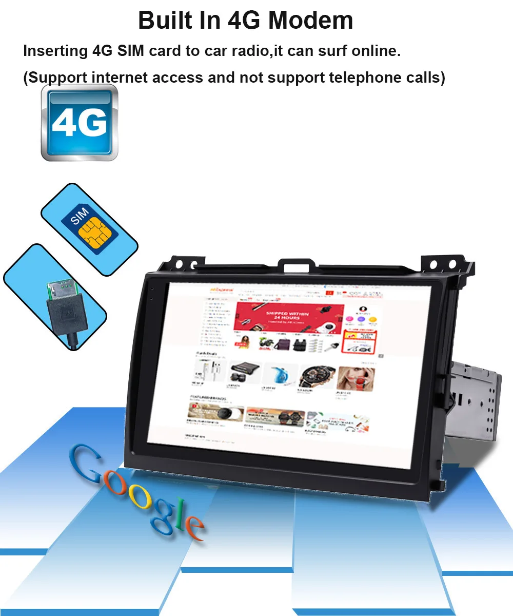 " 1din с 4G sim-картой DSP 4 Гб 64 ГБ для Toyota Land Cruiser Prado(120) Lexus GX470 Автомагнитола gps Android мультимедийный плеер