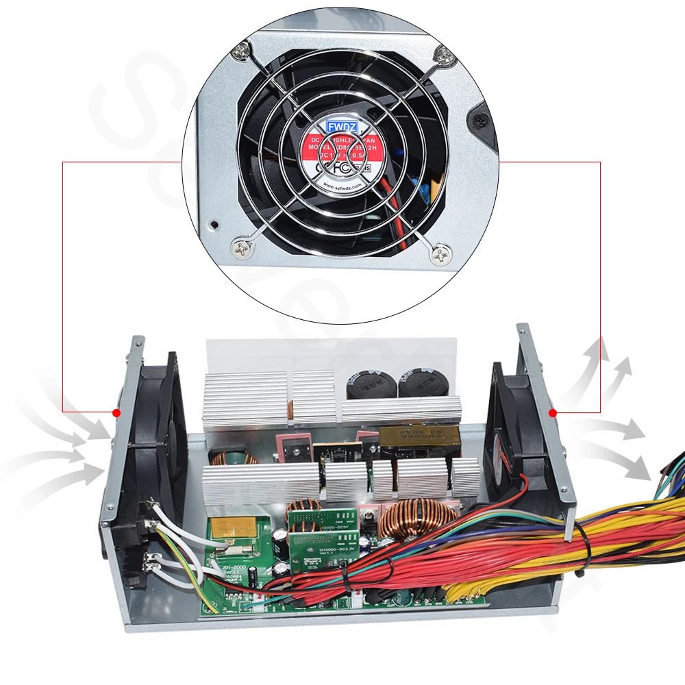 2000W блок питания ATX Питание 2000 Вт Antminer PSU для ПК Биткойн Майнер R9 380 390 RX 470/480 570 1060 A6 A7